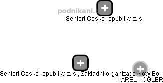 Senioři České republiky, z. s., Základní organizace Nový Bor - obrázek vizuálního zobrazení vztahů obchodního rejstříku