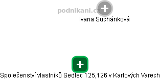 Společenství vlastníků Sedlec 125,126 v Karlových Varech - obrázek vizuálního zobrazení vztahů obchodního rejstříku