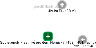 Společenství vlastníků pro dům Hornická 1403, 1404, Tachov - obrázek vizuálního zobrazení vztahů obchodního rejstříku